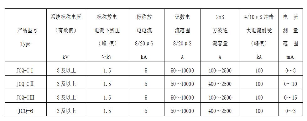 1650511202209945.jpg 微信截圖_20220421112032.jpg